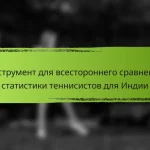 Инструмент для всестороннего сравнения статистики теннисистов для Индии