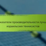 Показатели производительности лучших израильских теннисистов