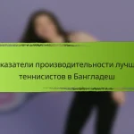 Показатели производительности лучших теннисистов в Бангладеш
