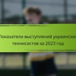 Показатели выступлений украинских теннисистов за 2023 год