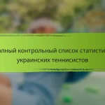 Полный контрольный список статистики украинских теннисистов