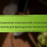 Сравнение комплексной статистики игроков для французских теннисистов